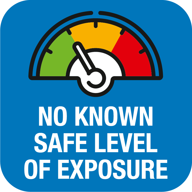 No known safe level of exposure